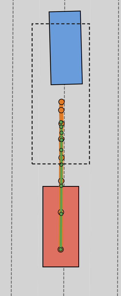 AffordDrive3D trajectory for the braking scenario.