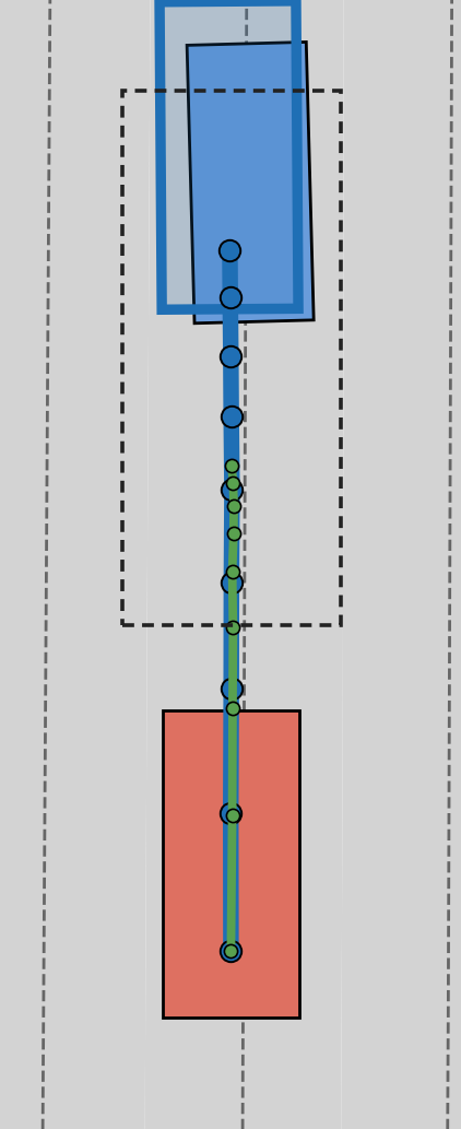 Action-only trajectory for the braking scenario.