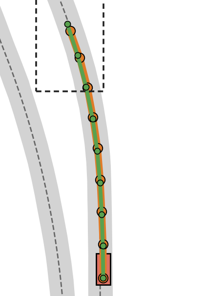 AffordDrive3D trajectory on the narrow curvy road.