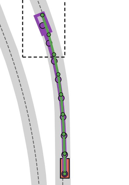 RGB world-action model trajectory on the narrow curvy road.