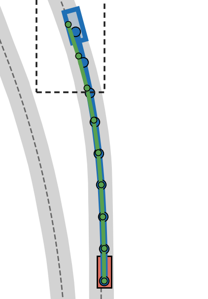Action-only trajectory on the narrow curvy road.